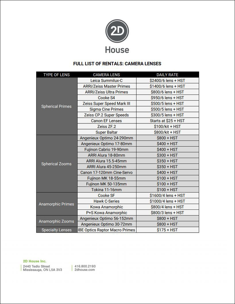 Full List of Camera Lenses Available 2D House Toronto Rentals